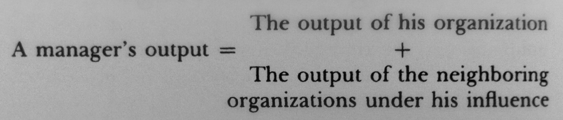 Output definition